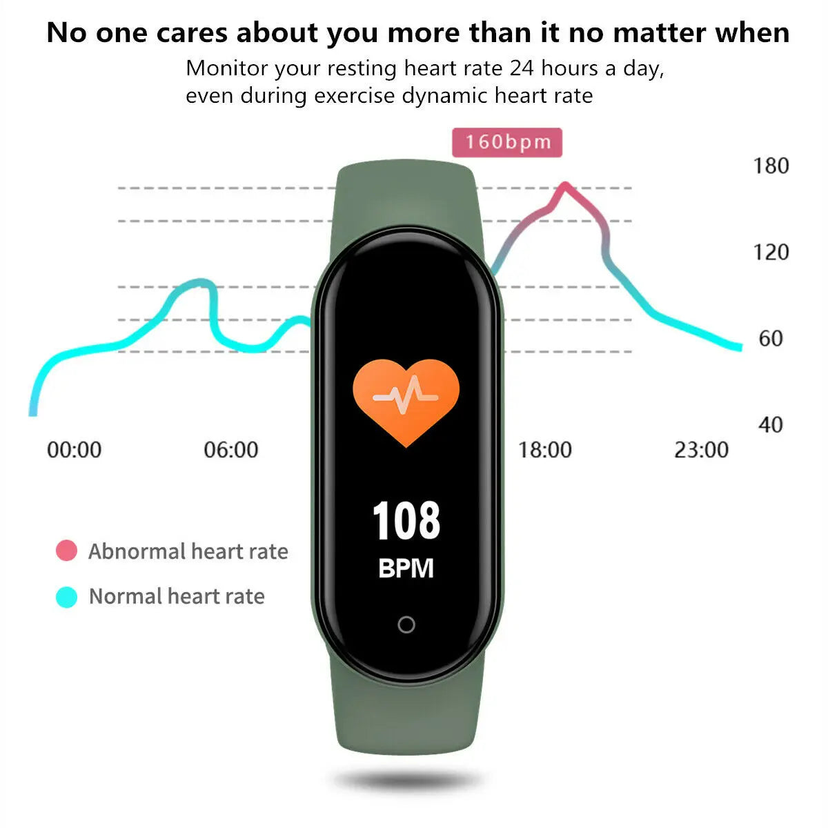 M5 Smart Band Waterproof Sport Watches